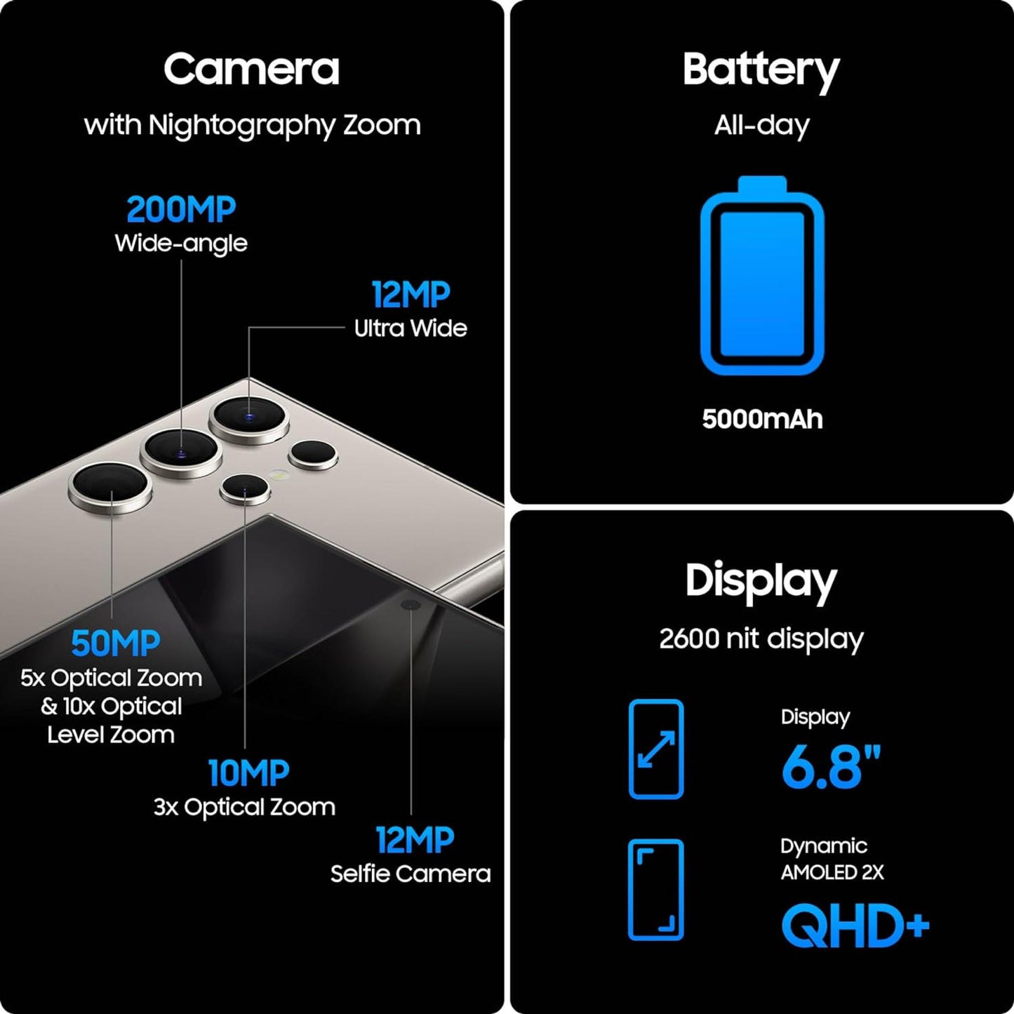 SAMSUNG Galaxy S24 Ultra Cell Phone, 256GB AI Smartphone, Unlocked Android, 200MP, 100x Zoom Cameras, Long Battery Life, S Pen, US Version, 2024, Titanium
